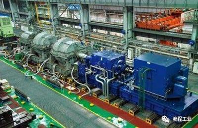 中国机械工业百强再谱新篇，气体压缩机械制造领域群星闪耀